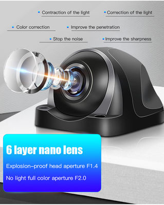 SONY HD Achteruitrijcamera met Metalen Behuizing, Roestvrijstalen Schroeven en Licht Nachtzicht voor Voertuigen