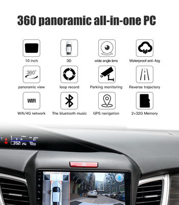 KINGCROWN 10-Inch 360° Panoramic All-in-One Vehicle Camera System with 3D Bird View 1080P Recording GPS WiFi/4G Connectivity