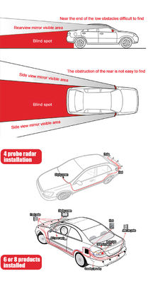 Veiligheid Parkeerradar 4 sondes Zoemertype dodehoeksensor voor auto's