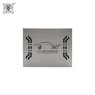 360° panoramacamerasysteem voor voertuigen ter ondersteuning van veiligheidsbeheer en parkeercontrole