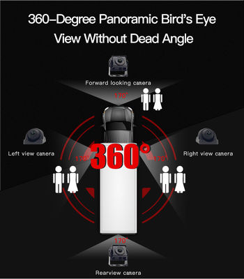 360° High Definition Camera System voor bussen met parkeerhulp en real-time monitoring