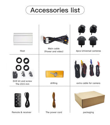 HD 360° Vehicle Surround Monitoring System for Accident Reduction and Daily Driving Safety