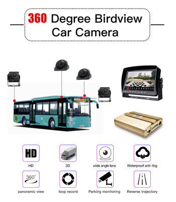 360 Degree Panoramic Camera System for Buses with AHD 1080P SONY Sensor and Night Vision
