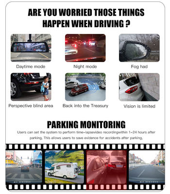 All-Round View Bus Camera System met geavanceerde parkeerassistent en volledige voertuigdekking voor veilig rijden en parkeren