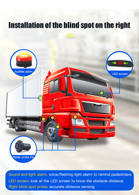 Pickup Truck Backup Radar System with 4 Sensors Rear Installation Front Mount