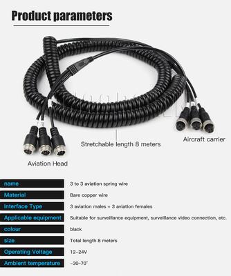 De Kabel van de de Camerauitbreiding van Pu de Reserve Omkerende Lijn van de Controlelente 8 Meters