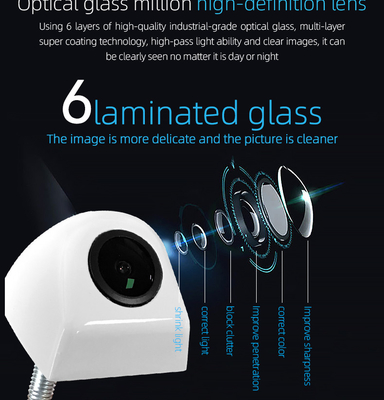 Achter het Weergeven Reservecamera van HD 1080P, Reservecamera en Monitor Kit For Car