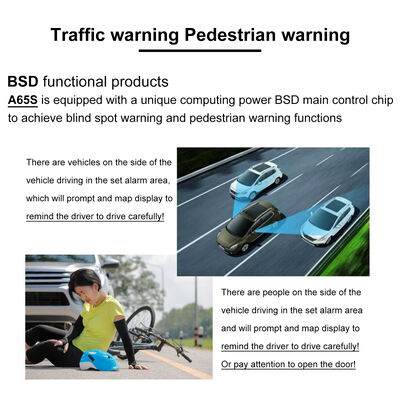 Geavanceerde AHD 1080P Achteruitrijcamera met Sharkfin-ontwerp en 6,25 inch Scherm voor Parkeren en Dodehoekdetectie