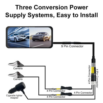 5 Inch Dual Screen Blind Spot Monitoring System with Shark Fin HD Camera and Turn Signal Trigger